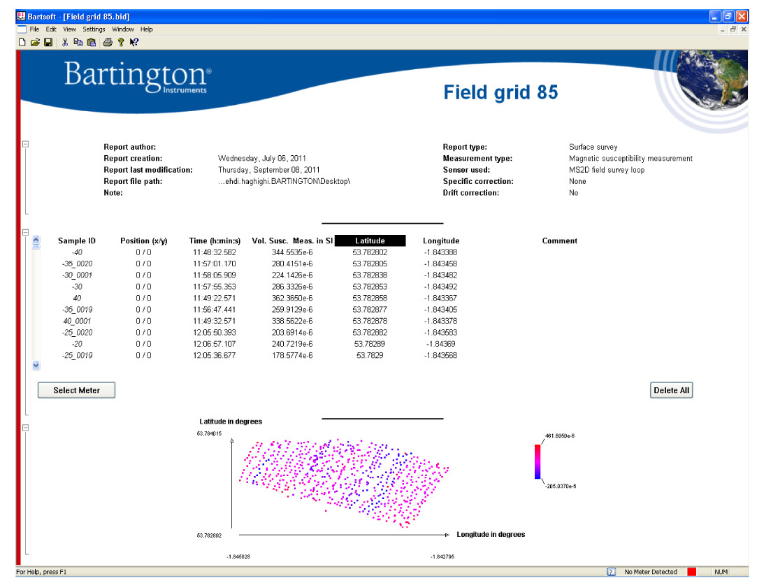 IGM GmbH: Geophysikalische Systeme
